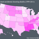 Image for article titled That Arizona Uzi shooting by a 9-year-old girl is one of several hundred accidental shootings that will happen this year